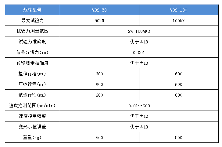 WDS-100(sh).png